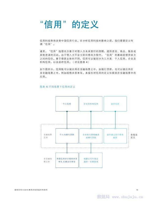 科技賦能、生態(tài)重構(gòu) 中國(guó)信用科技市場(chǎng)的演進(jìn)與前瞻——基于奧緯咨詢與中證信用研究的深度觀察