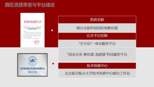 北航科技園滬煙雙城聯(lián)動(dòng)，招商引資推介會(huì)圓滿落幕——科技中介服務(wù)助力區(qū)域創(chuàng)新升級(jí)
